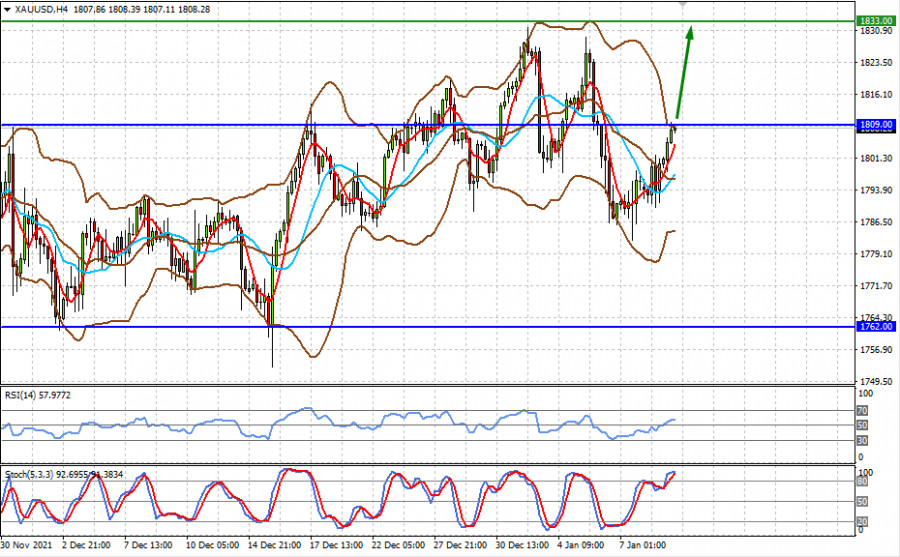 analytics61dd2dcfa2b62.jpg