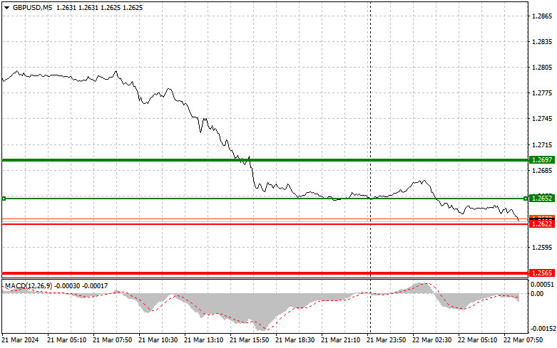 analytics65fd2bbcdc556.jpg