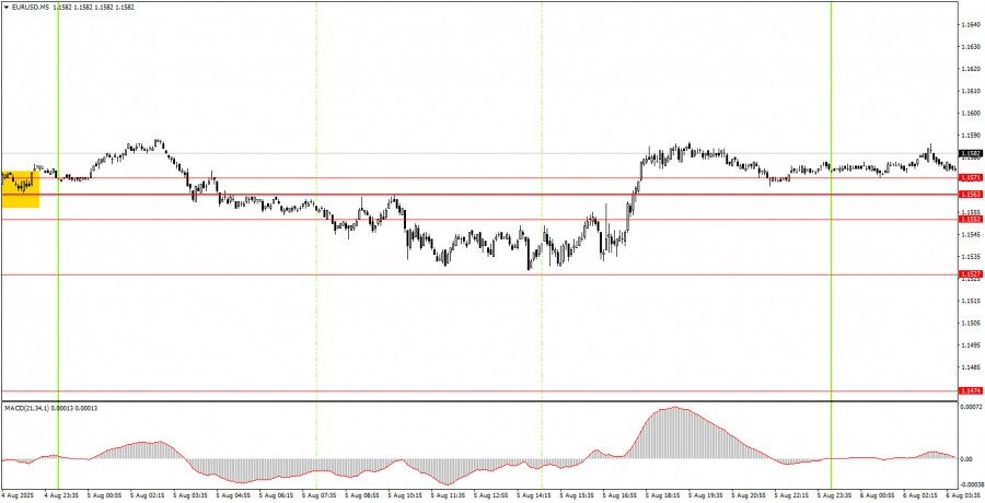 analytics6892d75886a7f.jpg