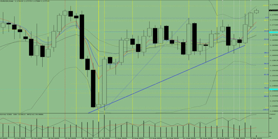 analytics68bfc4d306cbe.jpg