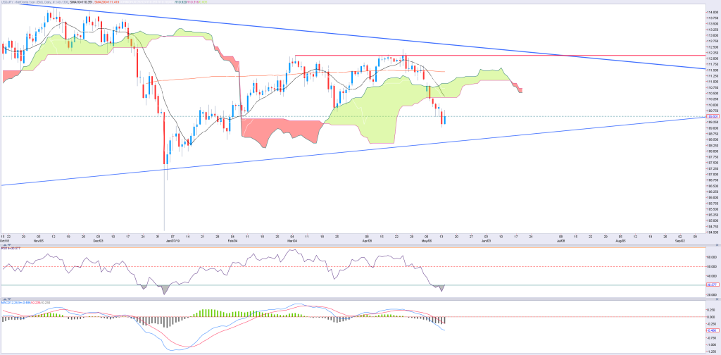 1405jpy