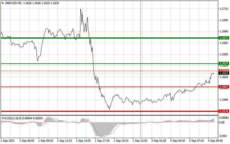 analytics64f58dcc28ec5.jpg