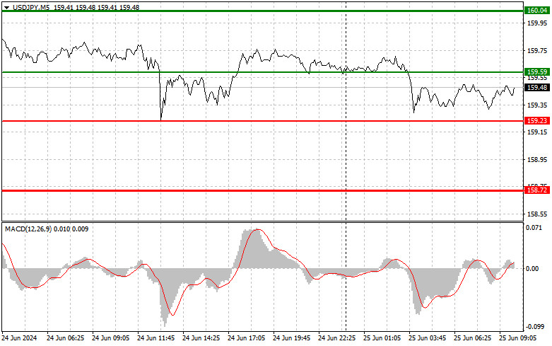 analytics667a6d5171f03.jpg