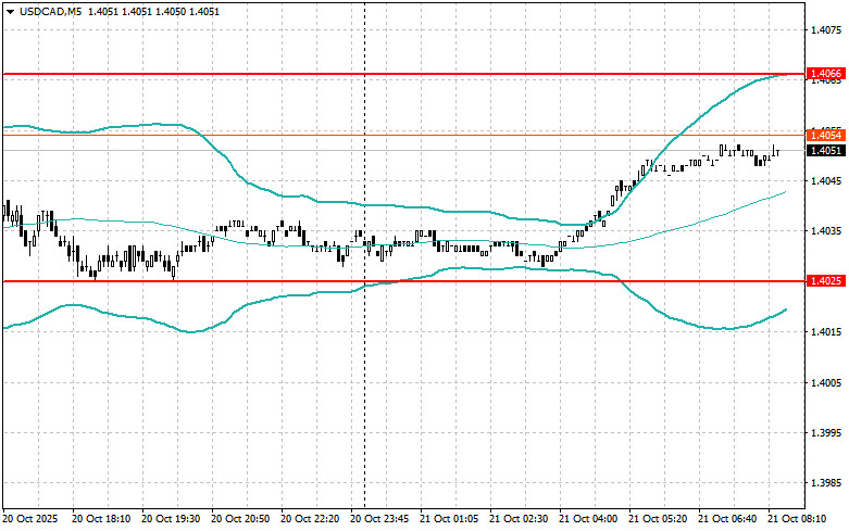 analytics68f720c19f301.jpg