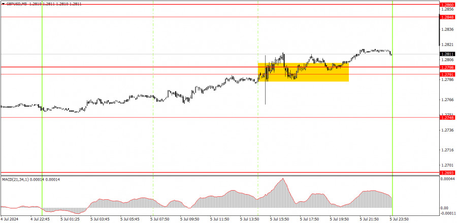 analytics6688ec211bfea.jpg