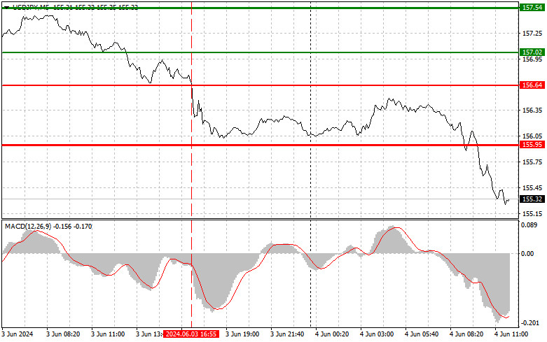 analytics665ed8a3bf6de.jpg