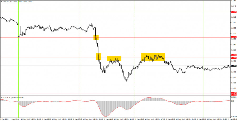 analytics6822bec80bdcc.jpg
