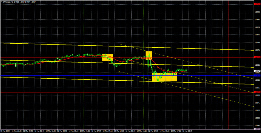 analytics65f0eda94aeda.jpg