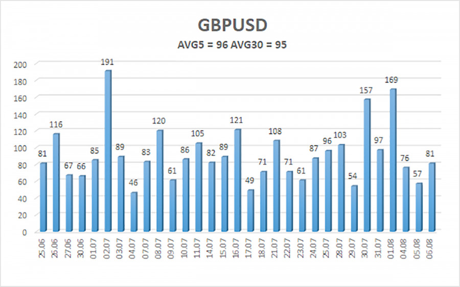 analytics6893ef0a7c47e.jpg