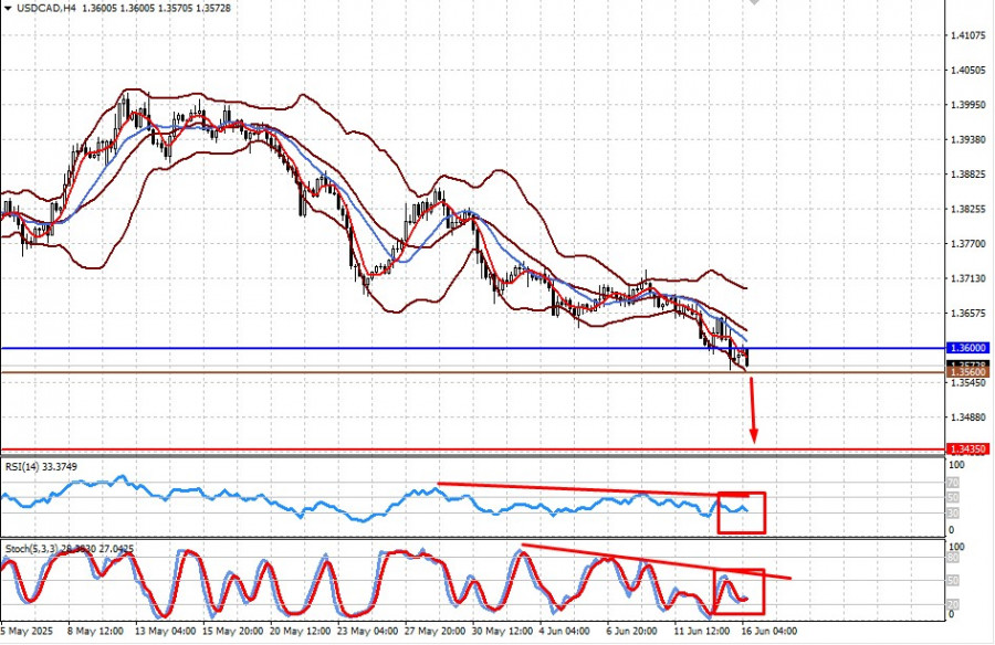 analytics684fd5c4076ed.jpg