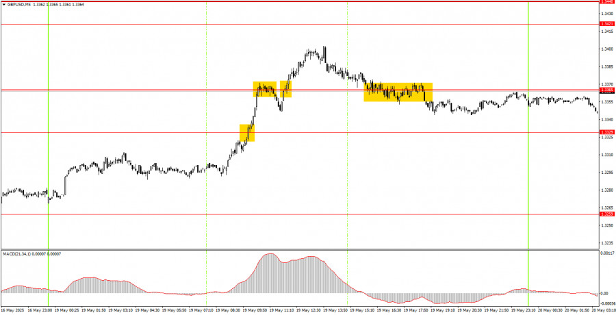 analytics682bf89043187.jpg