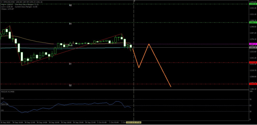 analytics68dca91eae6db.jpg