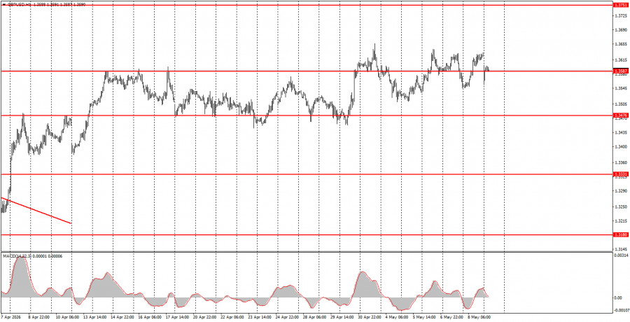analytics6a01525fcf9fe.jpg