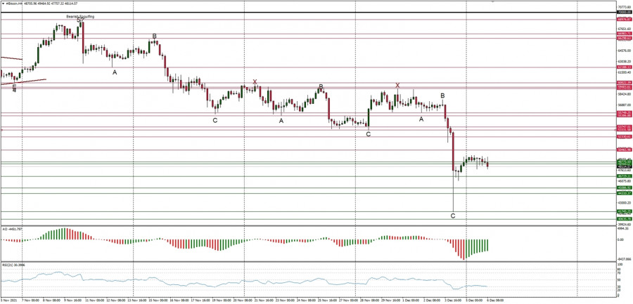 analytics61adce809ed06.jpg