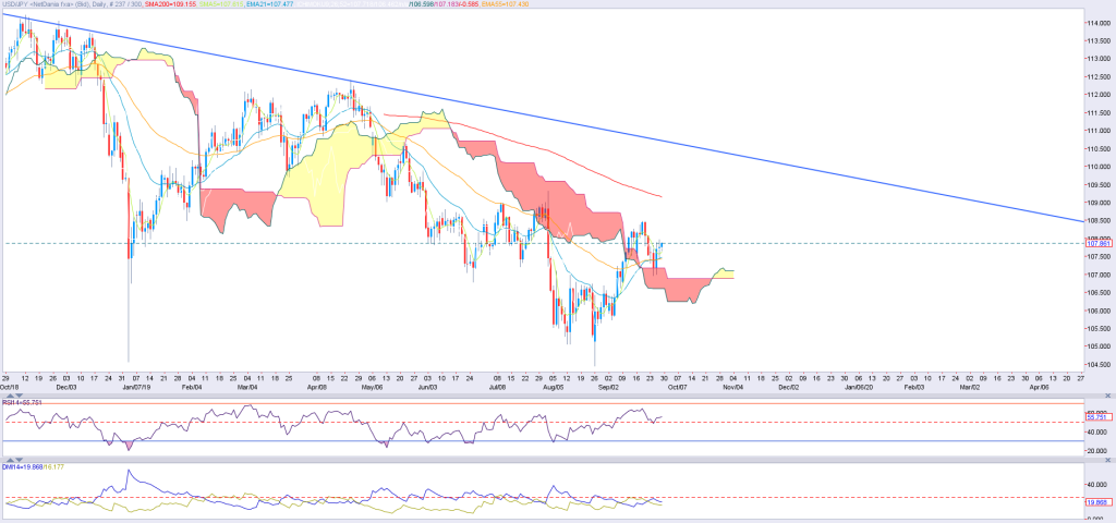 2709JPY