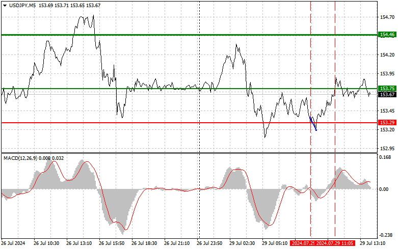 analytics66a77ab50a4b3.jpg
