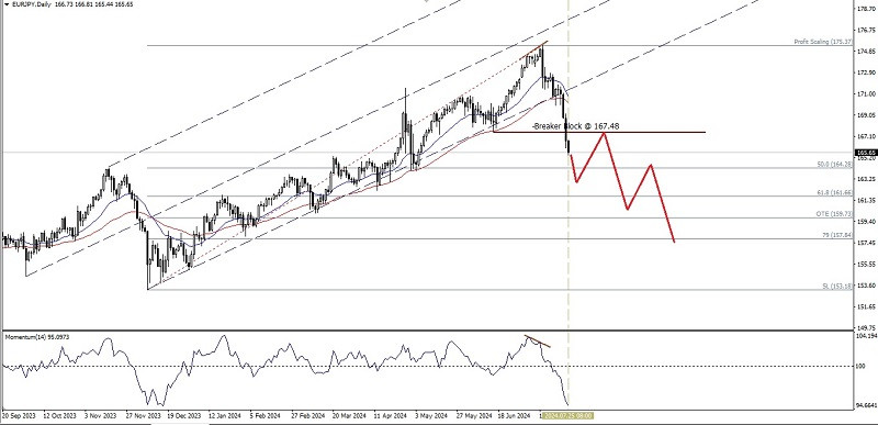 analytics66a1b34ce07f4.jpg