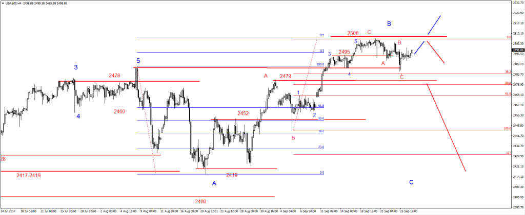 SP50018