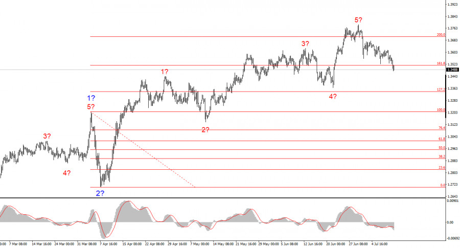analytics6873afe820191.jpg