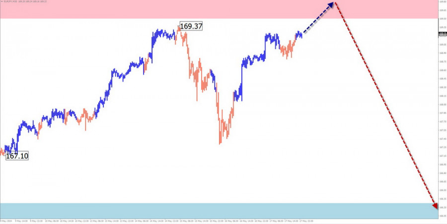 analytics6649bed79dafe.jpg