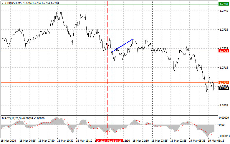 analytics65f93e49997bb.jpg