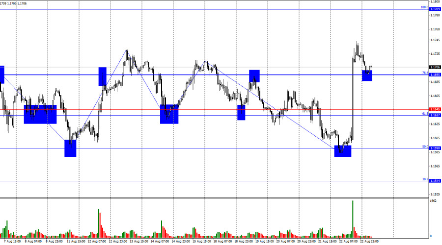 analytics68ac15426ab22.jpg