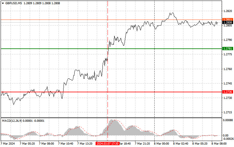 analytics65eab980f18d7.jpg