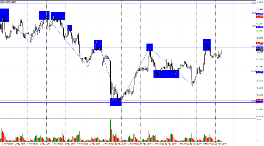 analytics682c3078d34fc.jpg