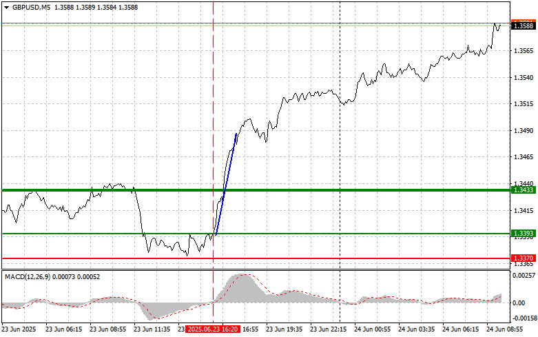 analytics685a4c83f3740.jpg