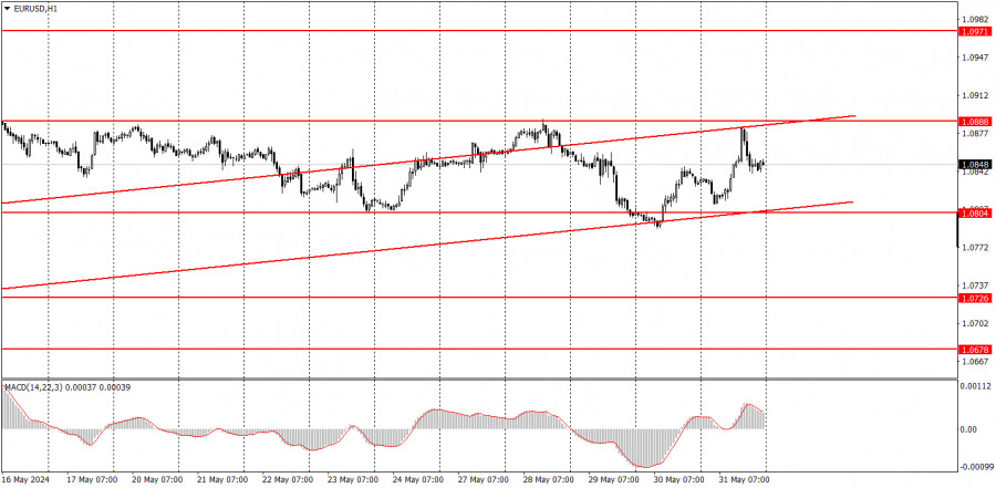 analytics665ca313de851.jpg