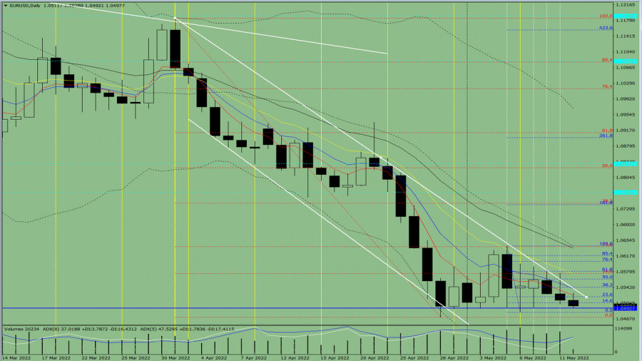 analytics627ca6cfe10a5.jpg