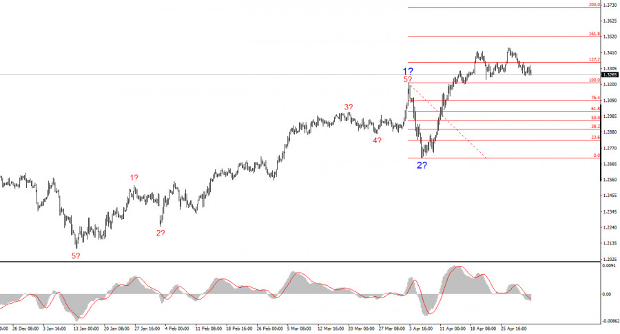 analytics6817901ce585d.jpg