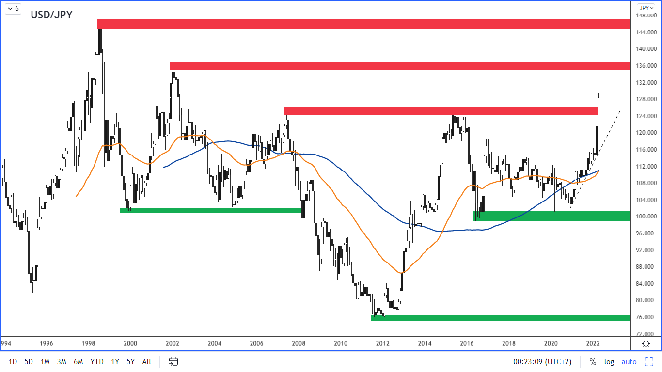 swing 16-22 obr-5