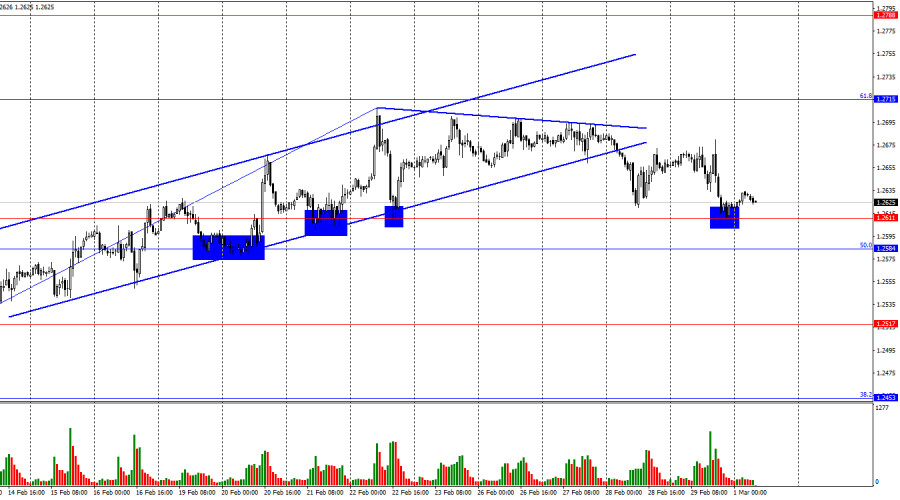 analytics65e1971fa1ad3.jpg