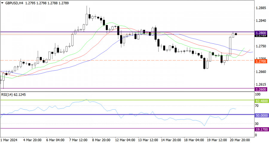 analytics65fbc9c2a85cf.jpg