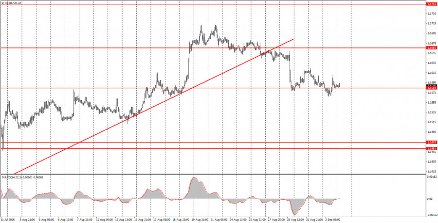 analytics6a98de3b291a2.jpg