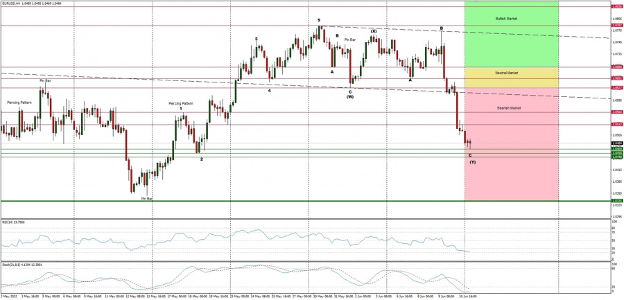analytics62a6ed9d06df5.jpg