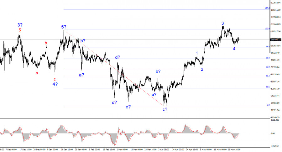 analytics683fdb30abc86.jpg