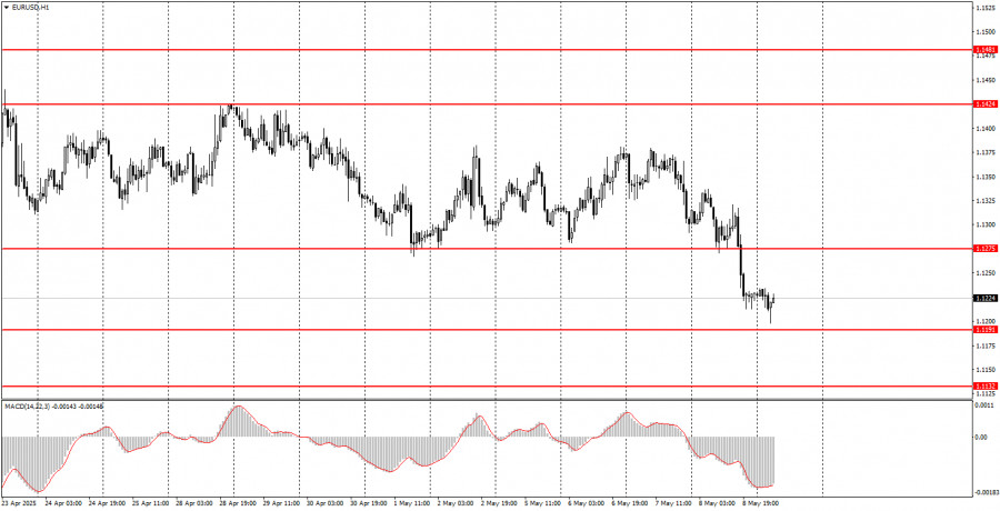 analytics681d782da772a.jpg