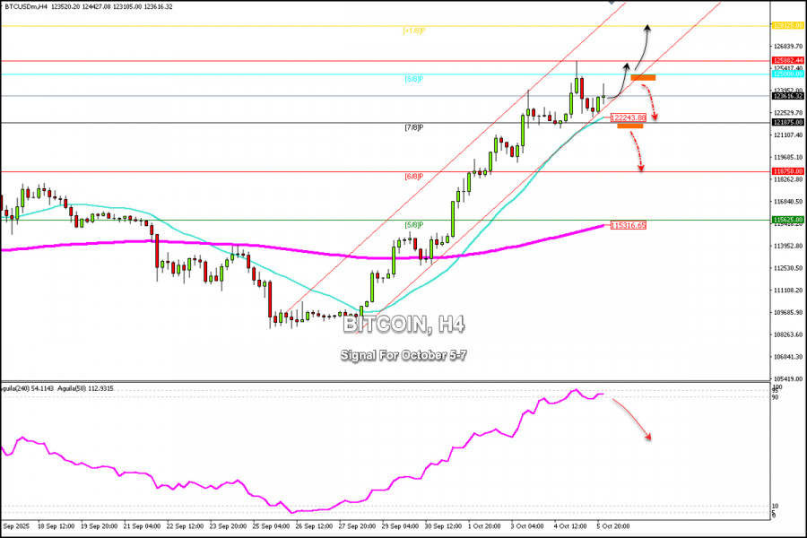 analytics68e353be559bd.jpg