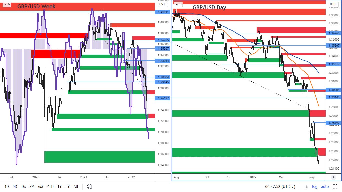 COT-10-5-22-obr-2