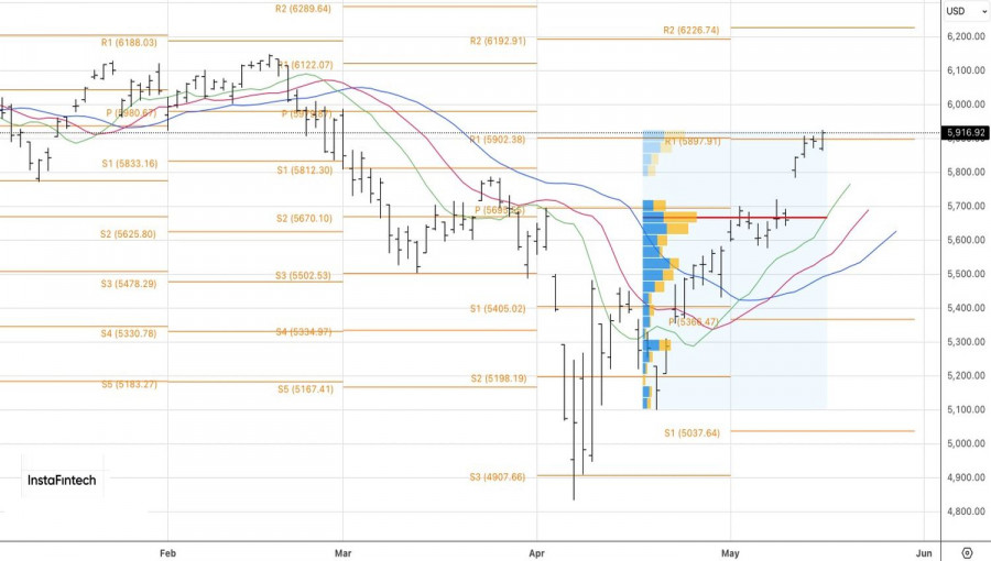 analytics6826e60cd2bc0.jpg