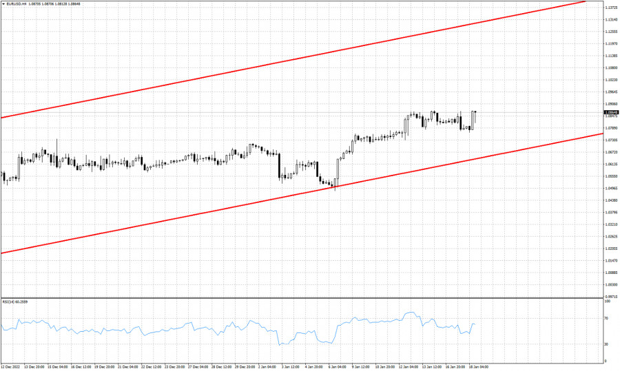 analytics63c800b598fd7.jpg
