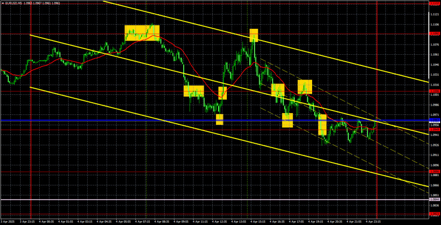 analytics67f31caa4145d.jpg