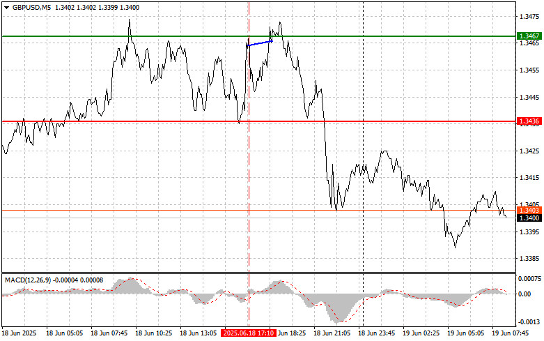 analytics6853ab10e725c.jpg