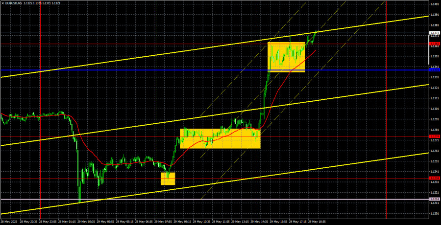analytics6838fcaef1cf3.jpg