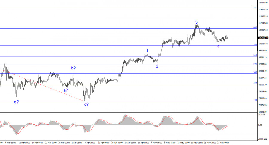 analytics683fdb26c7078.jpg