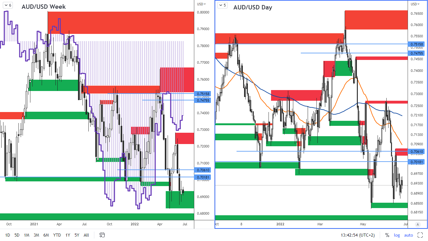 COT-14-6-22-obr-3