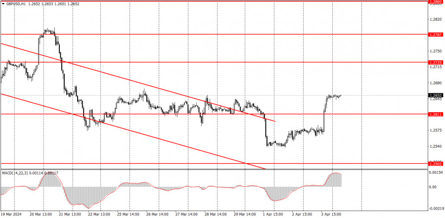 analytics660e2d6e74cac.jpg