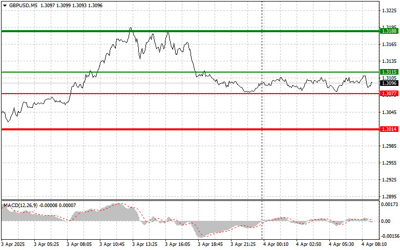 analytics67ef796cb1fda.jpg
